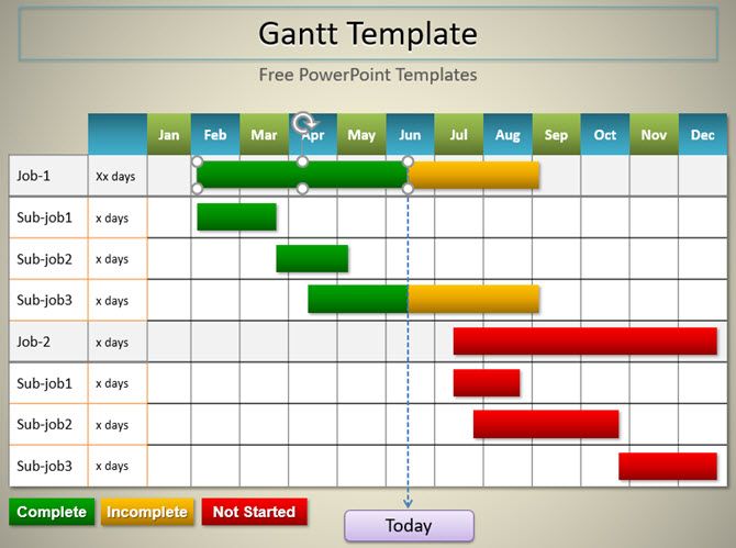 gantt chart templates excel powerpoint