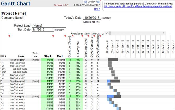 Need A Gantt Chart Template For Excel Or Powerpoint Here Are 10 Unique Options