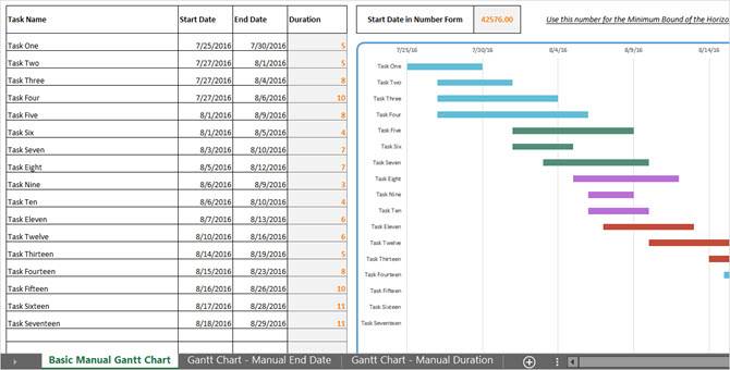 Need A Gantt Chart Template For Excel Or Powerpoint Here Are 10 Unique Options
