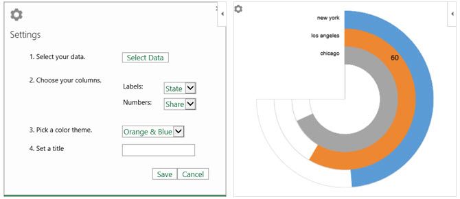 pleasing spreadsheets microsoft excel add-in radial bar chart