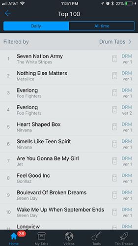 ios drummer app tabs and chords