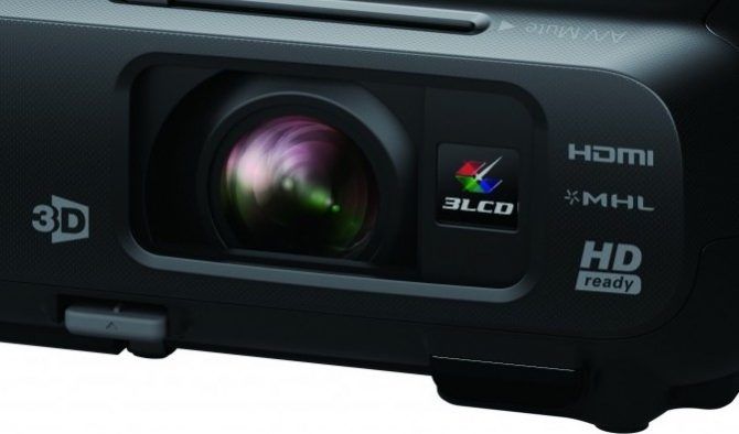 hd ready projector - HD Ready vs Full HD vs Ultra HD: qual è la differenza? Spiegato