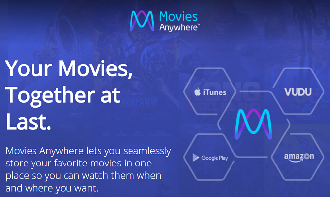 movies anywhere digital cinema locker app