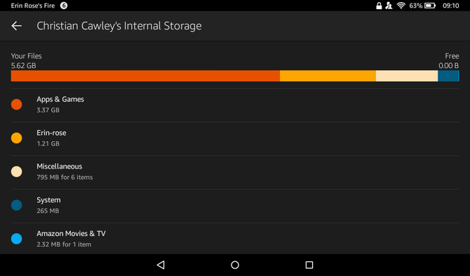 Fire tablet internal storage count