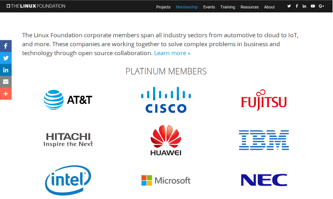 Can You Trust Your Favorite Linux Desktop to Stick Around?