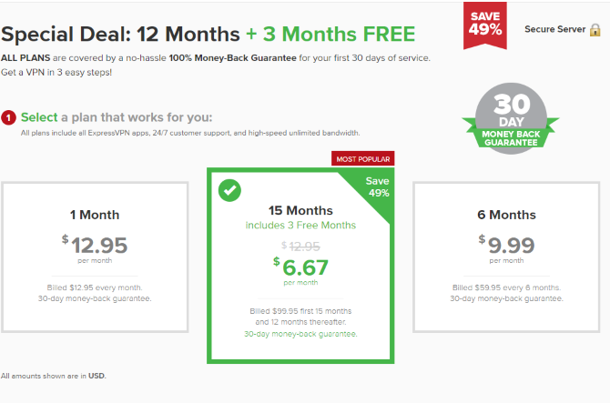 Pricing for VPN with good long-term deals