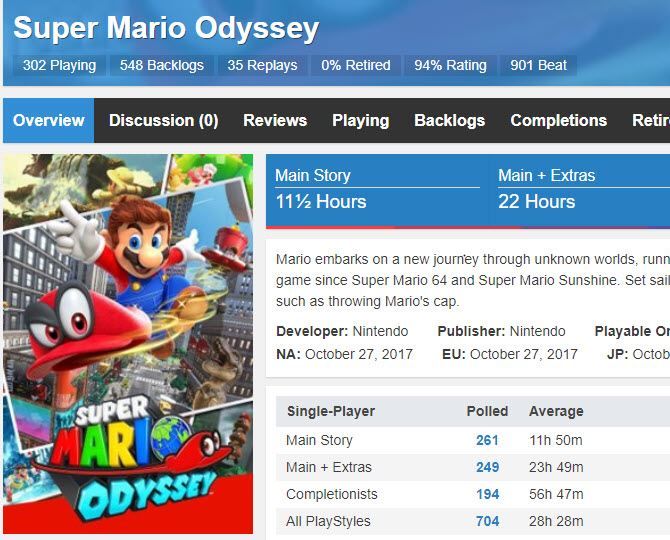 How Long to Beat entry for Super Mario Odyssey