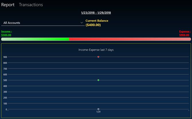 money management apps for windows