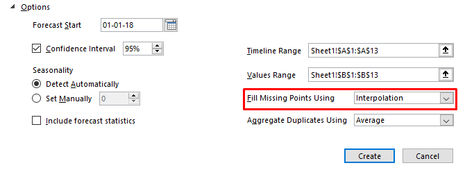 excel forecast function historical data predictions