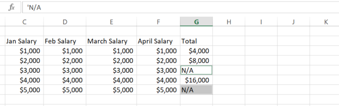 Ví dụ về trang tính Excel