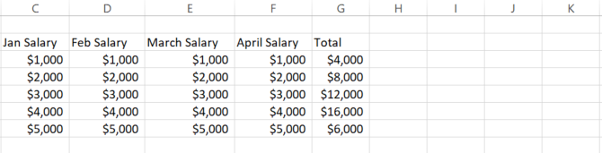 Excel spreadsheet data