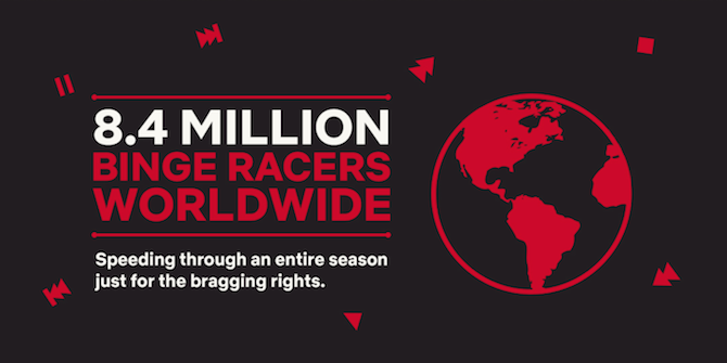 the number of binge-racers