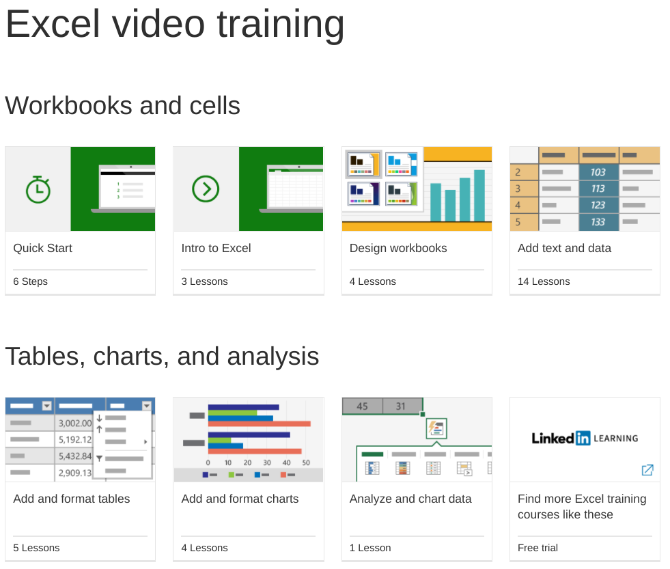 5 Best Excel Tutorials And Courses For Beginners Who Find It Intimidating