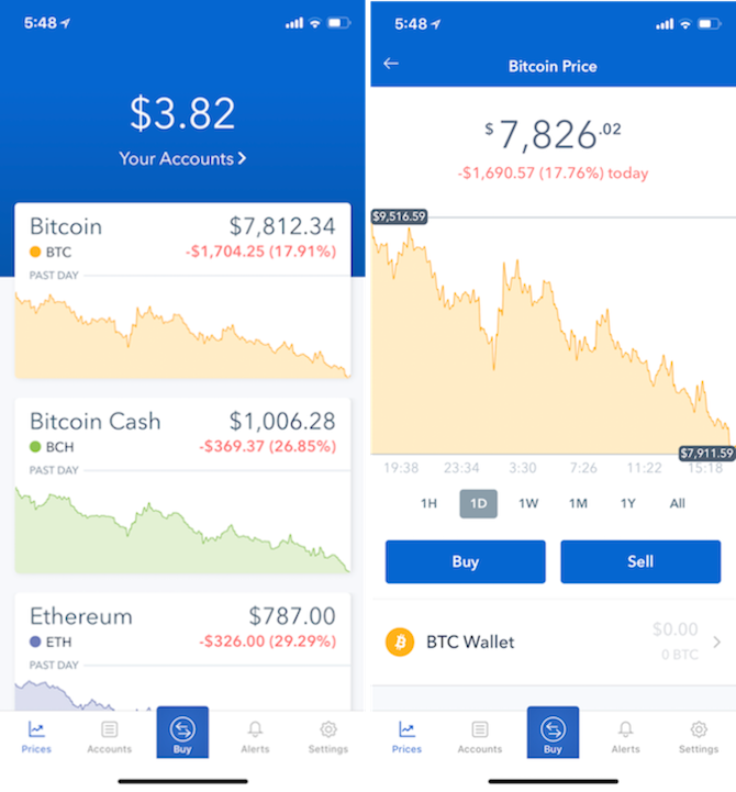 cea mai bună aplicație iphone pentru bitcoin trading