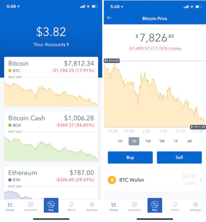 cea mai bună aplicație bitcoin ios