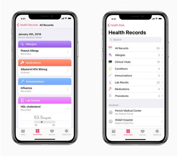 iPhone terms - HealthKit