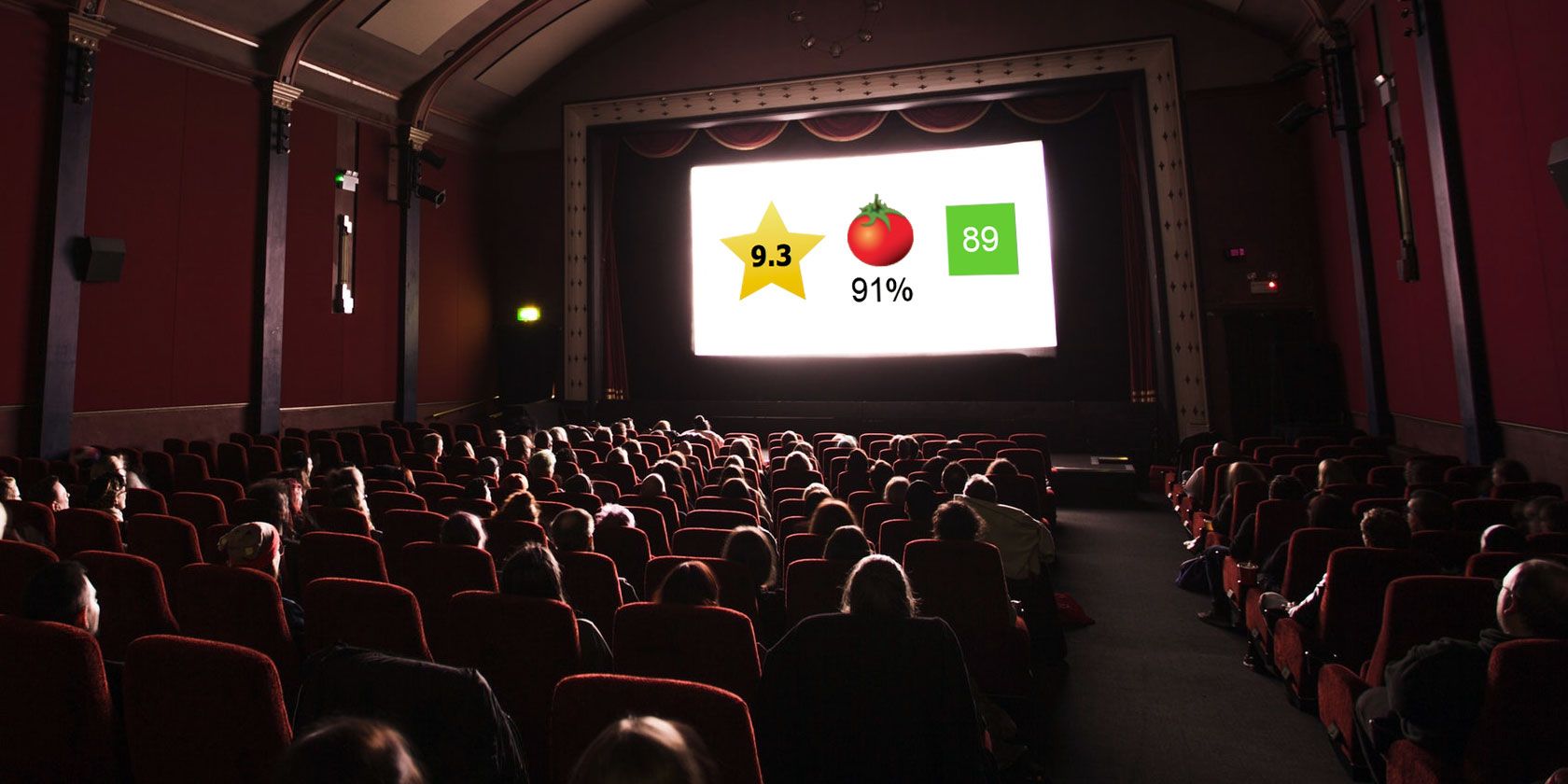 IMDb vs. Rotten Tomatoes vs. Metacritic: Which Movie Ratings Site Is Best?