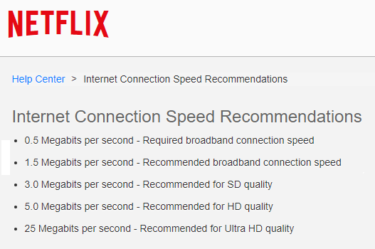 streaming vs downloading - netflix connection speeds