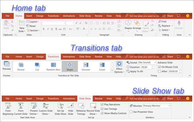 Beginner’s Guide to Microsoft PowerPoint - Tabs and Ribbons