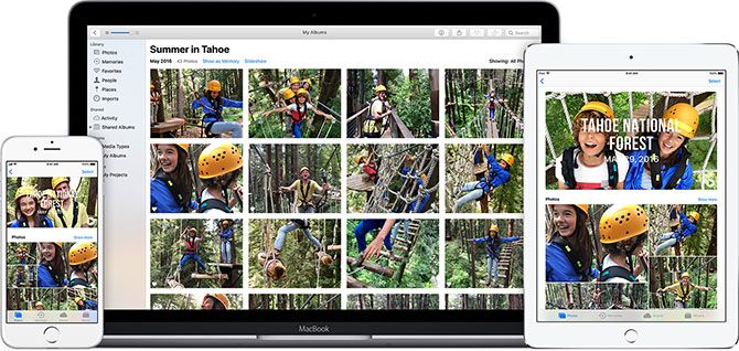 iCloud Photo Library cross-platform