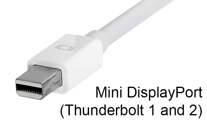 Mini DisplayPort and Thunderbolt 1/2 Connector