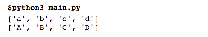How to Use Python List Comprehensions (And When Not to Use Them)