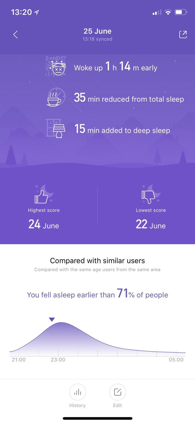 mi-fit-app-sleep-report-comparisons