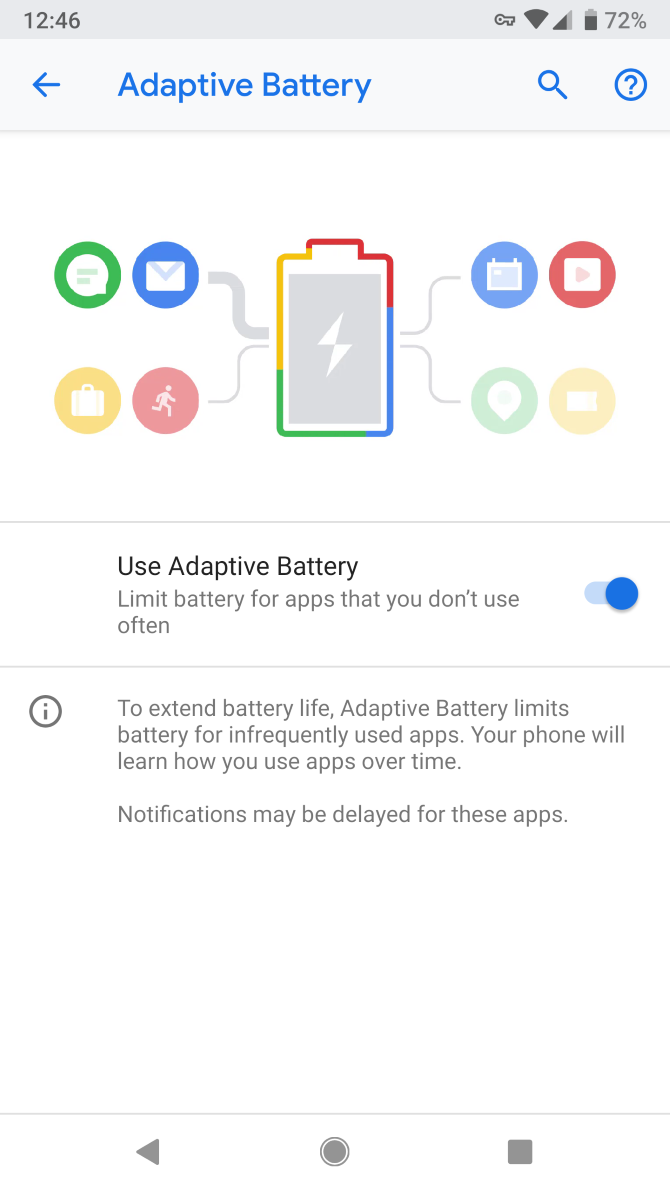 Android's Adaptive Battery Settings Overview