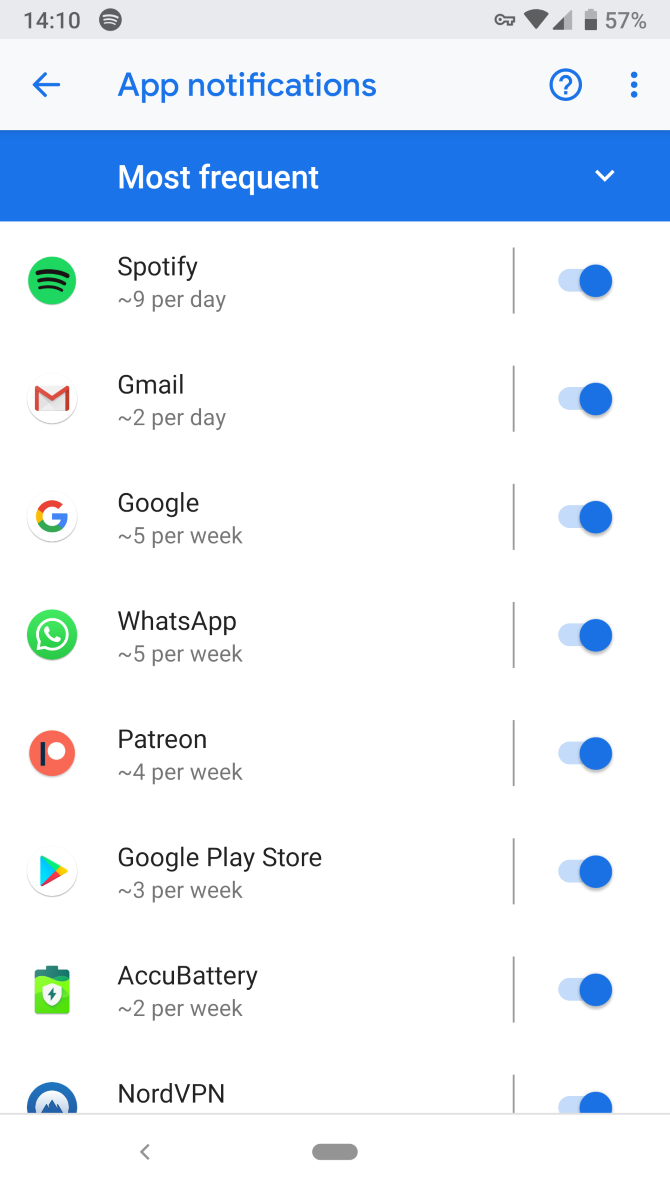 Android Pie Most Frequent Notifications