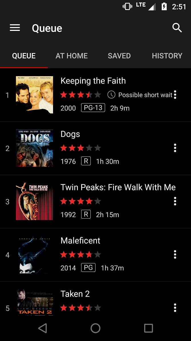 9 Reasons Why You Should Subscribe to DVD Netflix - DVD Netflix App