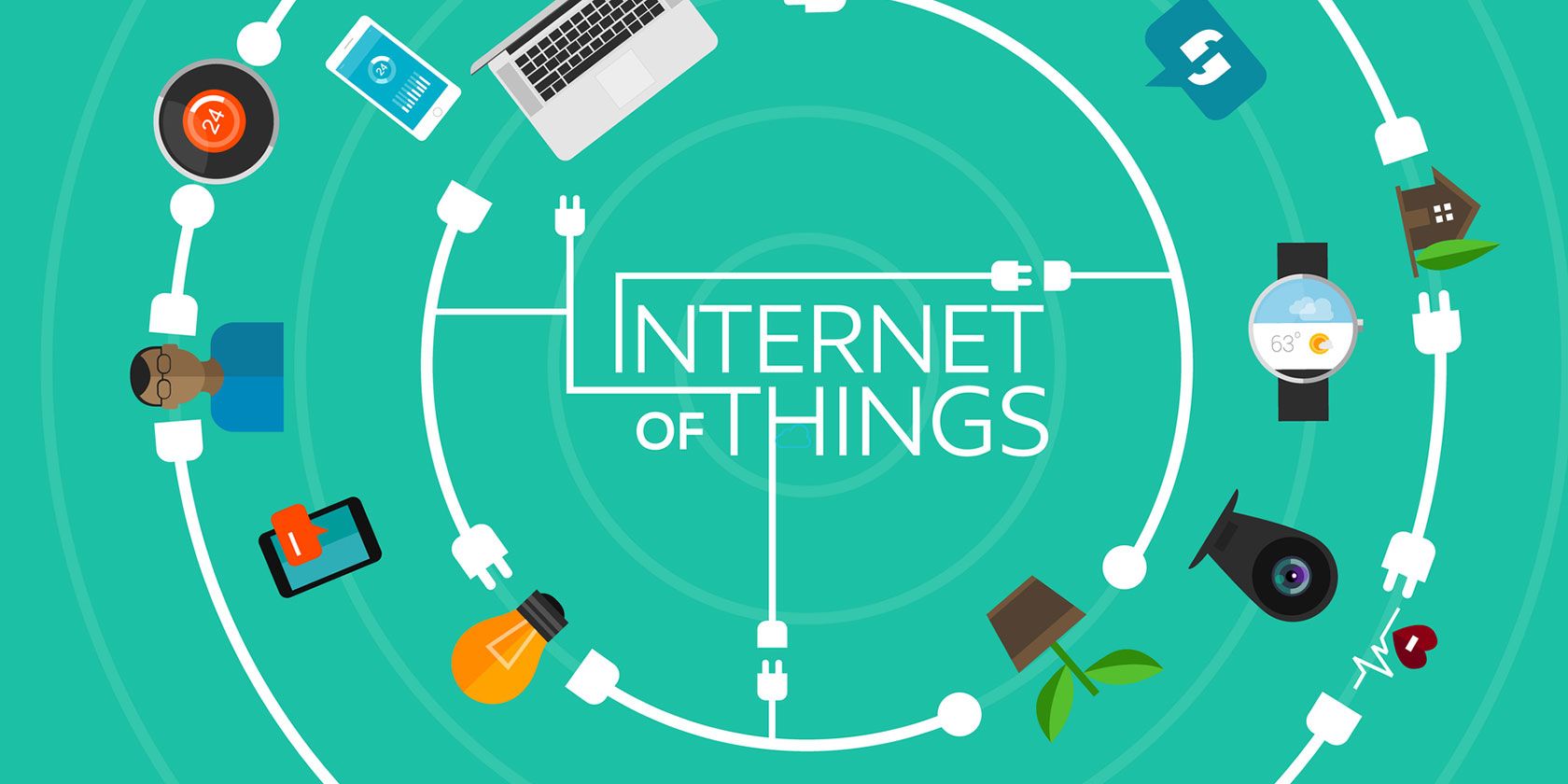 whats IoT image with internet connected devices