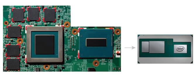 Intel-CPU der 8. Generation mit Vega-M-Grafik