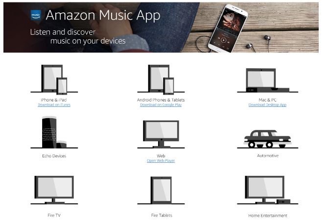 Amazon Music App Avaialbility
