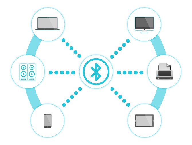 What is bluetooth and how does it work