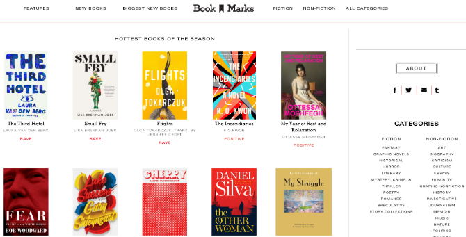 Book Marks is a metacritic or rotten tomatoes for books