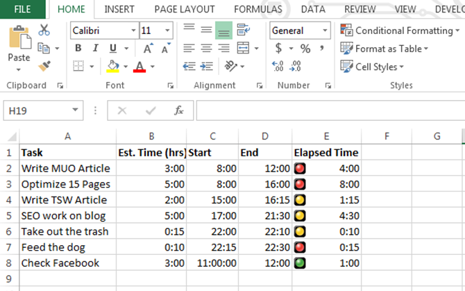 time budgeting dashboard