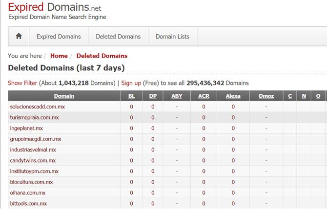 expireddomains deleted domains