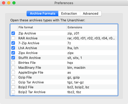 The Unarchiver for Mac