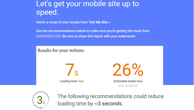 ThinkWithGoogle mobile test results