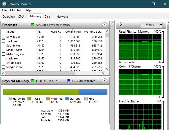 Windows Resource Monitor Memory