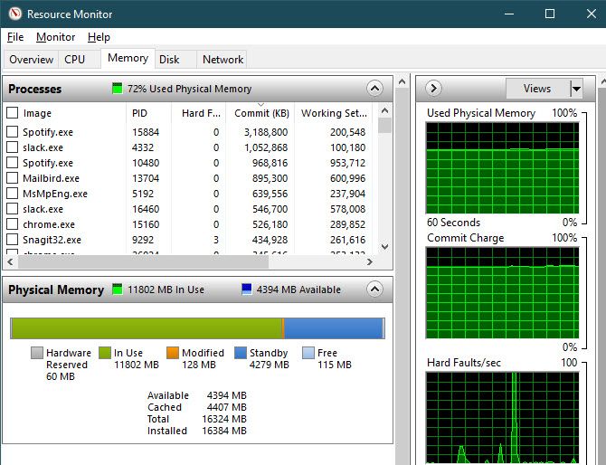 available physical memory lower than total