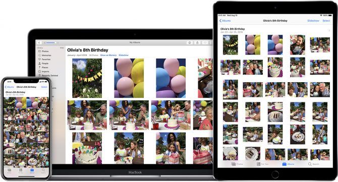 iCloud Photos on All Apple Devices