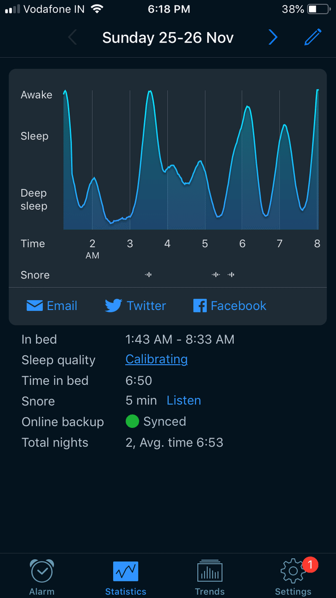 productivity tool sleep analysis