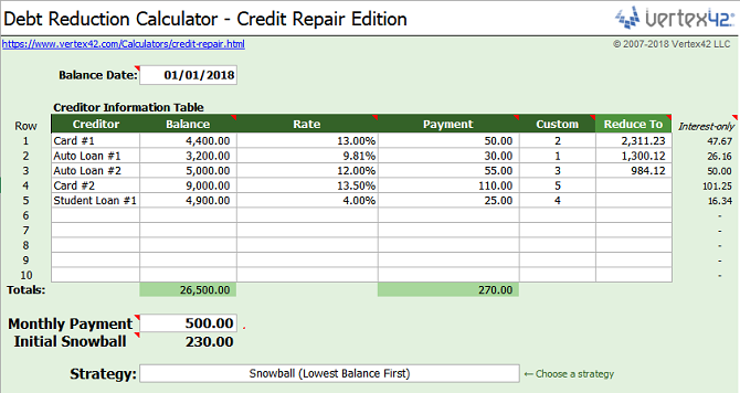 debt reduction calculator - 15 modelli di fogli di calcolo Excel di finanza personale per la gestione del denaro