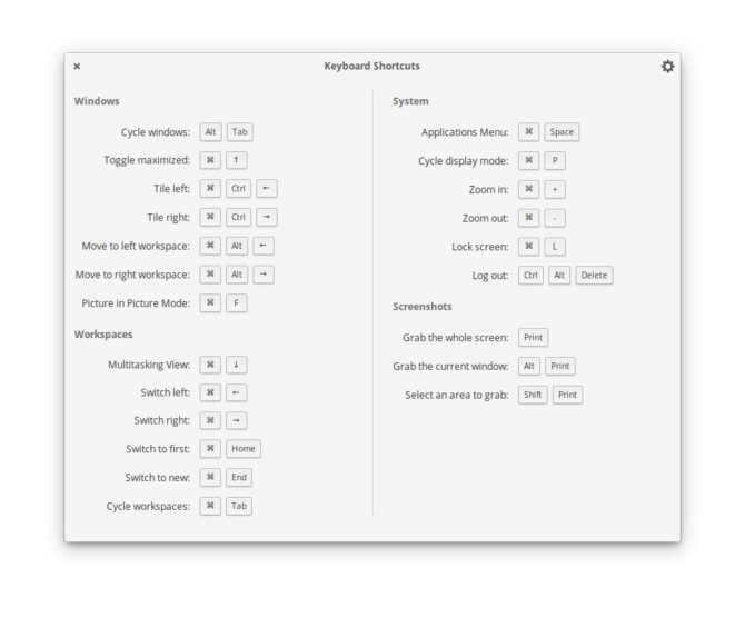 A list of keyboard shortcuts available in elementaryOS "Juno"