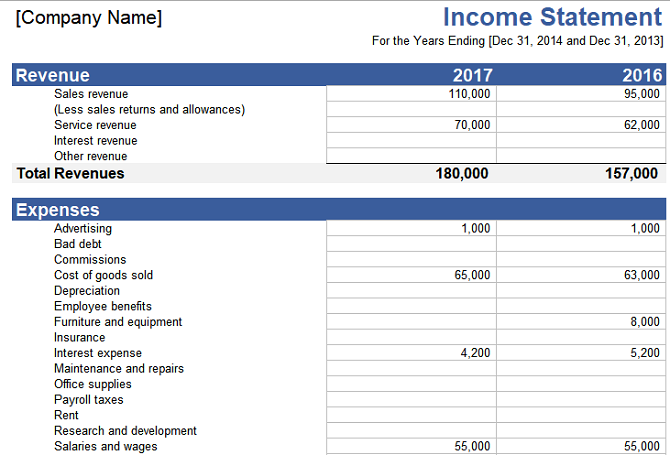 income statement - 15 modelli di fogli di calcolo Excel di finanza personale per la gestione del denaro
