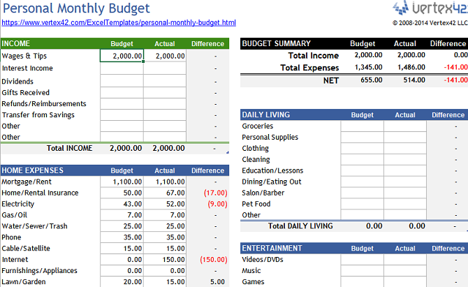 personal budget planner - 15 modelli di fogli di calcolo Excel di finanza personale per la gestione del denaro