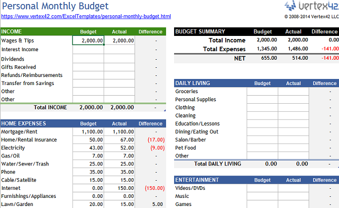 make daily expenses sheet in excel for mac