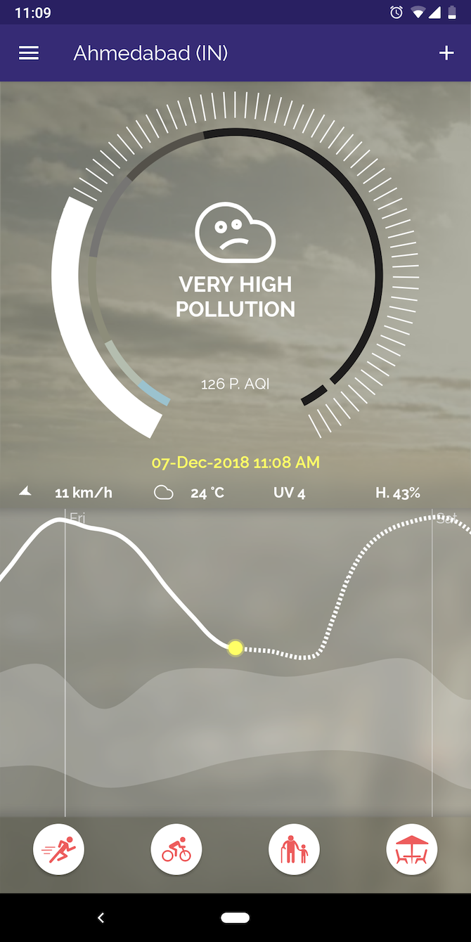 Plume Air Report Android Home Screen