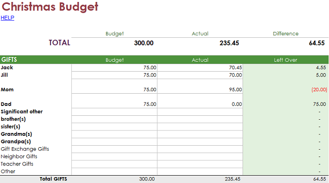 xmas budger planner - 15 modelli di fogli di calcolo Excel di finanza personale per la gestione del denaro